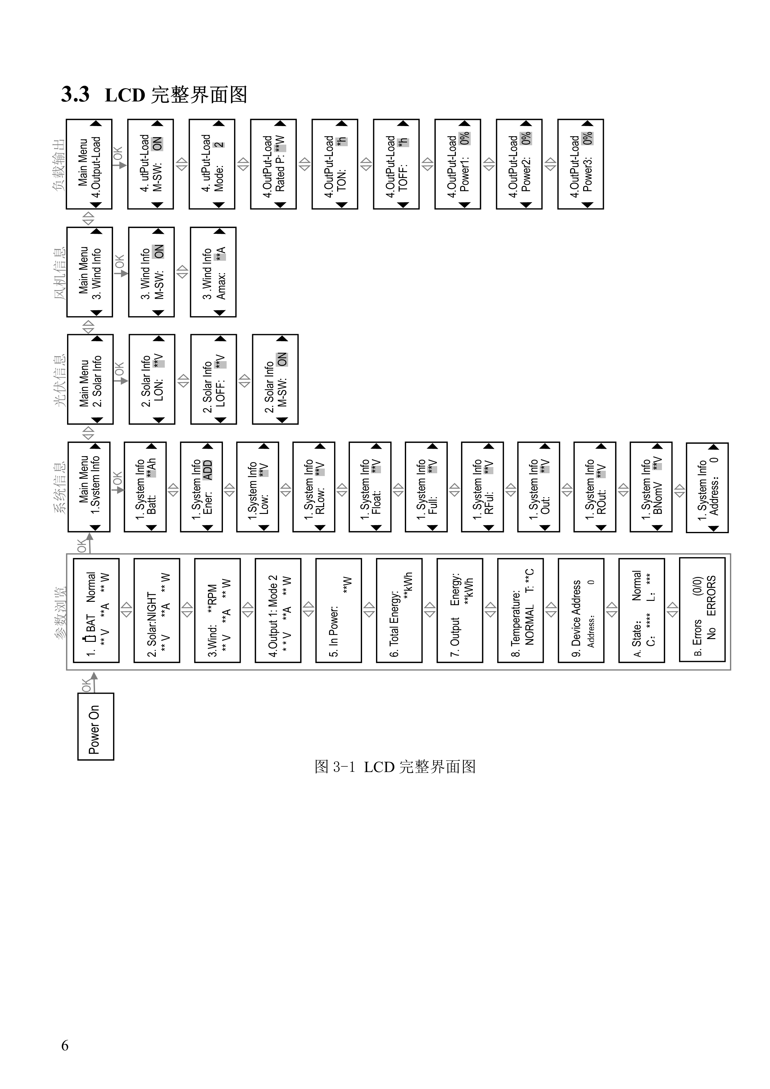 云顶集团.(yd)官网 | 首页_首页3711