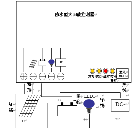 云顶集团.(yd)官网 | 首页_公司2594